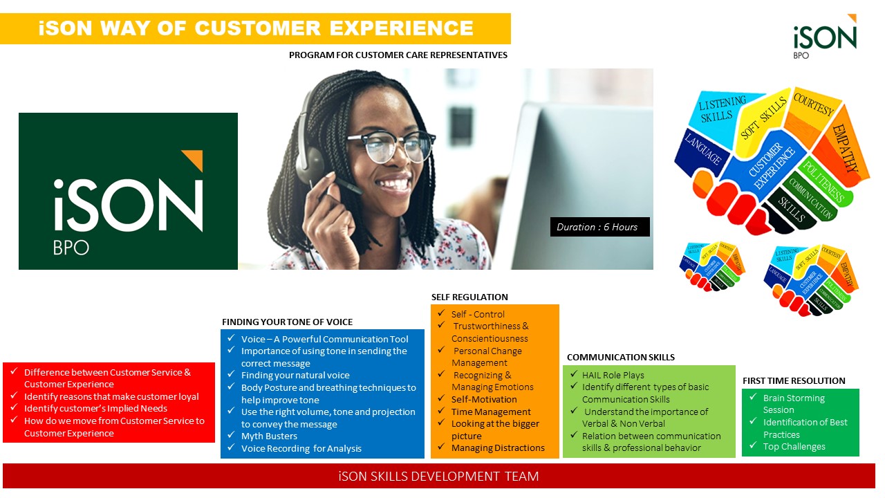 iSON Way of Customer Experience | ISON LMS